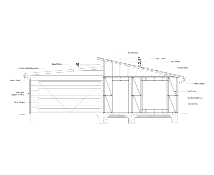 Placeholder 200 219 Elevation Graphic